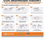 INFO: Cum dezinfectam mainile